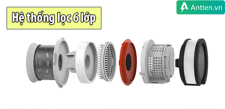 ROIDMI X20 cung cấp bộ lọc 6 lớp