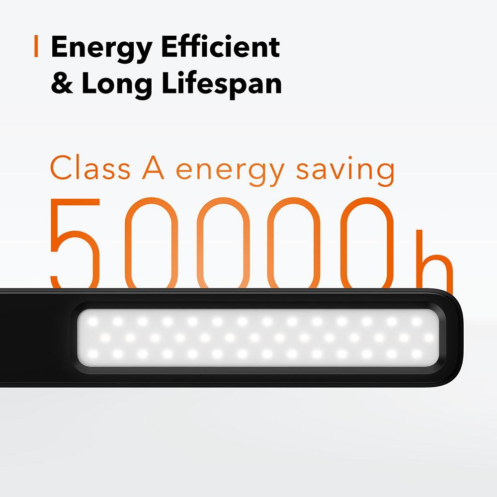 Tuổi thọ bóng đèn lên đến 50.000 giờ