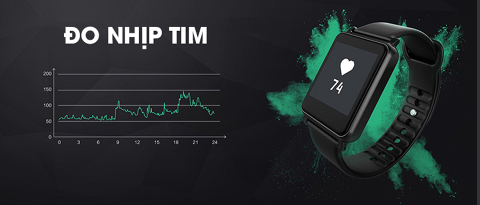 Hỗ trợ đo nhịp tim
