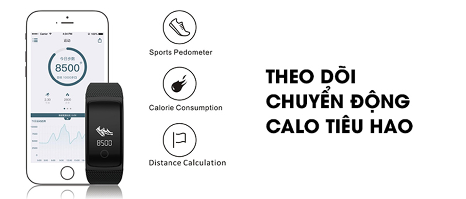 Tính lượng calo tiêu thụ