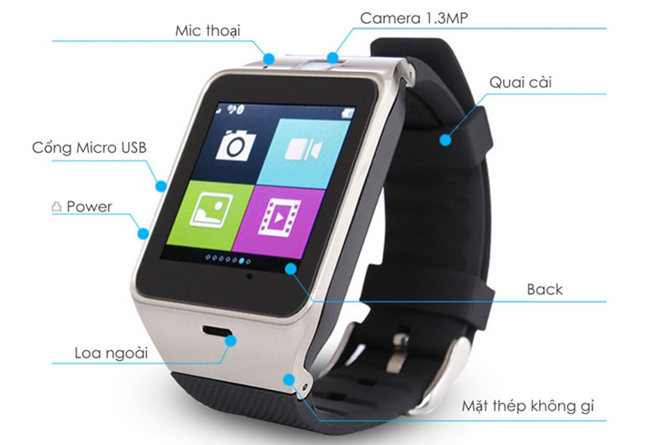 Đồng hồ thông minh UK25