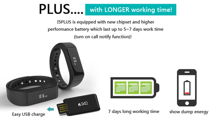 Vòng đeo tay thông minh Smart Band I5 Plus siêu chống nước.