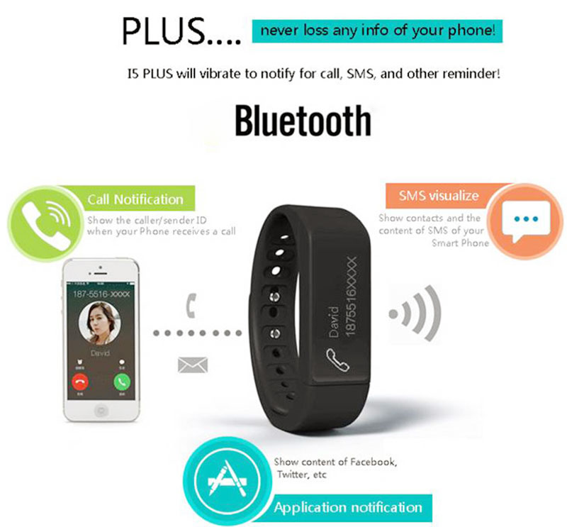 Vòng đeo tay thông minh Smart Band I5 Plus siêu chống nước.