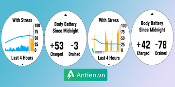 Khám phá những bí ẩn về tính năng Body Battery