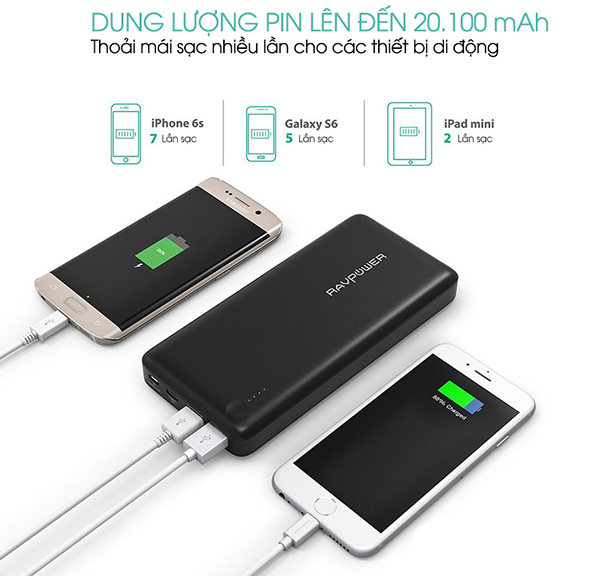 Pin-du-phong-RAVPower-20100mAh-Qualcomm-QC-3.0-USB-CType-C-Port-4.jpg