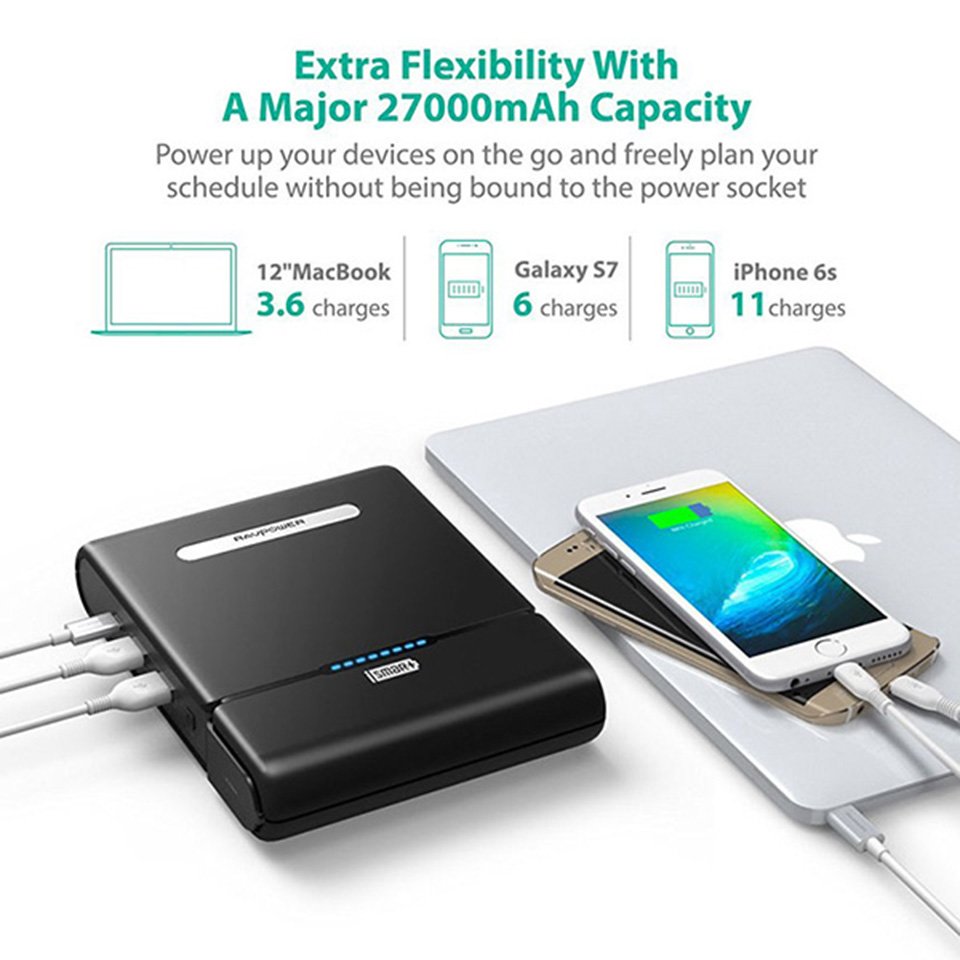 Pin dự phòng tốt nhất cho Macbook