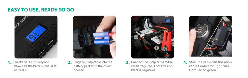 Sạc dự phòng kiêm ksich nổ ô tô Ravpower