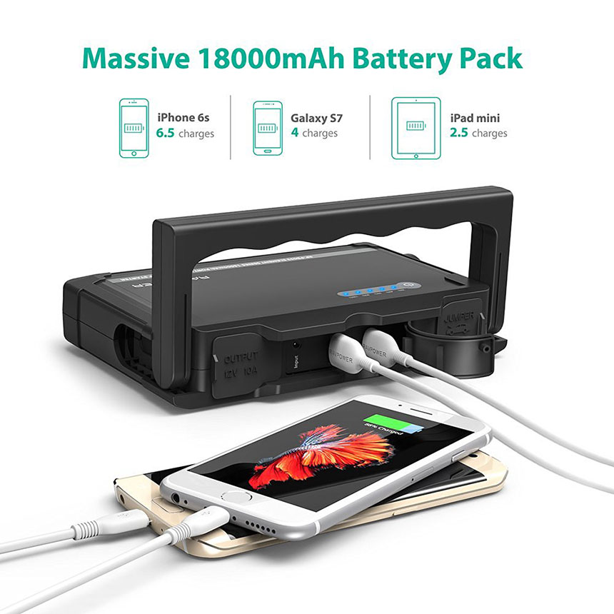 Kích nổ ô tô Ravpower PB053