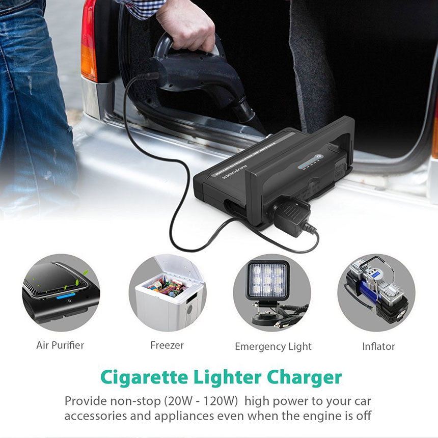 Bộ kích điện ắc quy ô tô Ravpower PB053